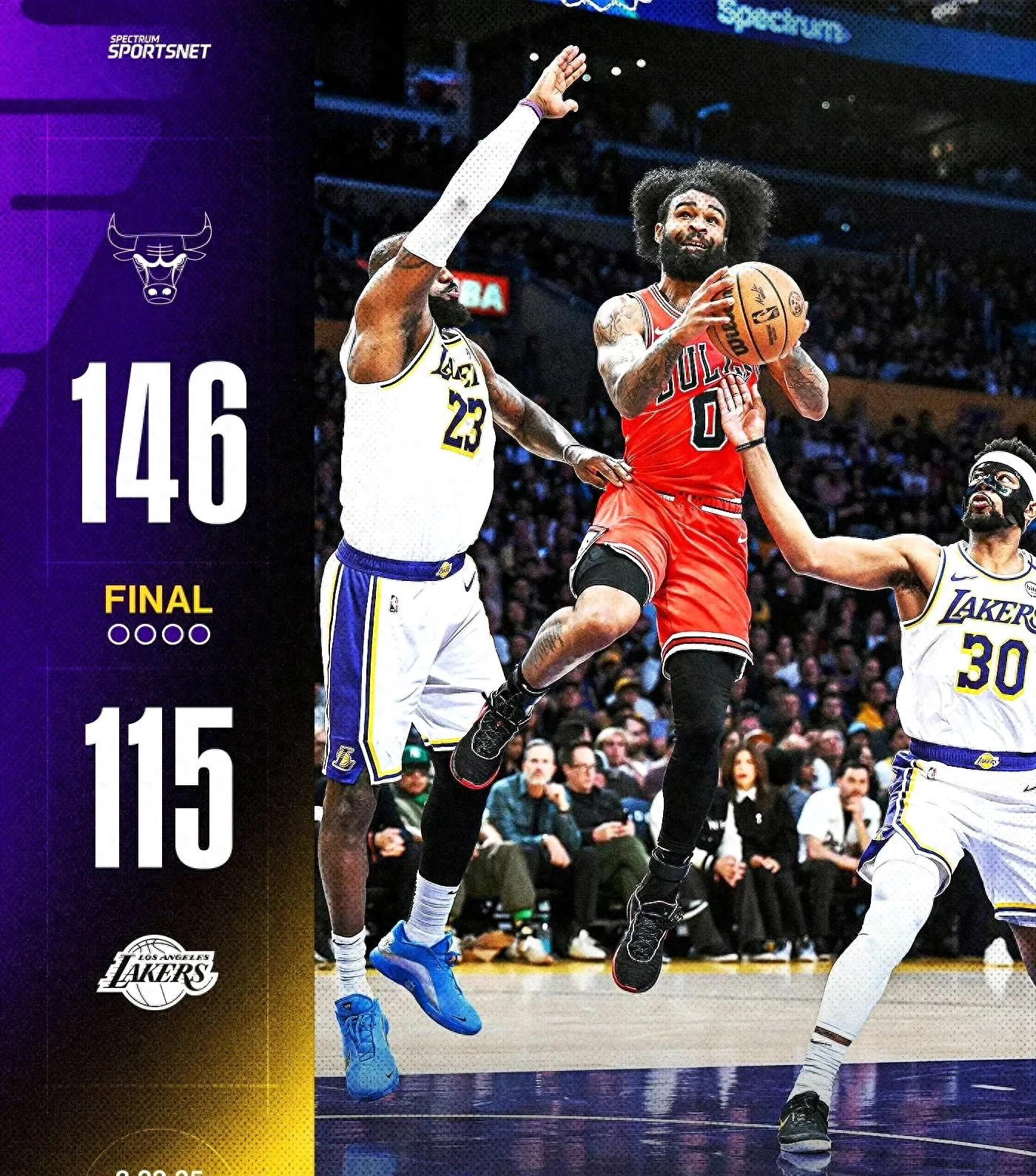 公牛翻盘湖人，布伦森状态火热